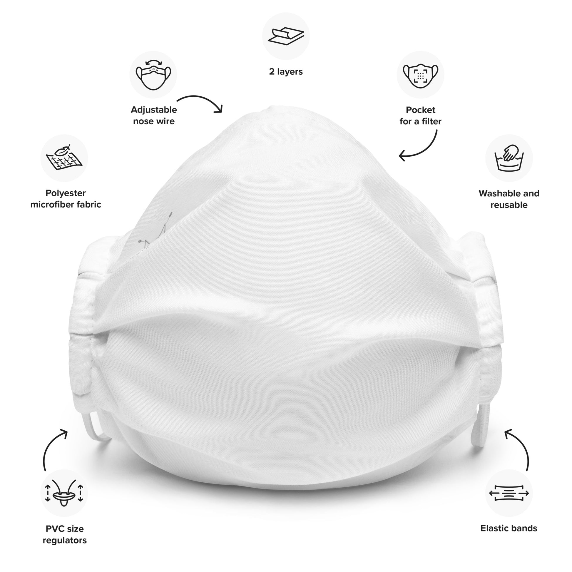 Premium face mask - Mr Drope